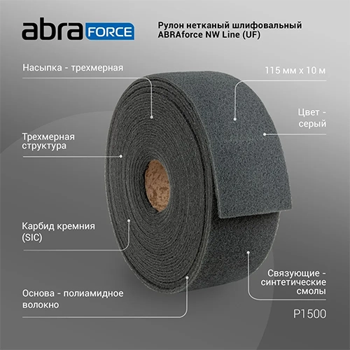 shlifovalnye-rulony-abraforce-nw-line-grey-115-mm-x-10-m-p1500-uf